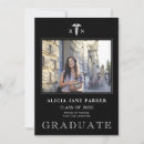 Recherche de diplômé de faculté de médecine invitations Infirmière