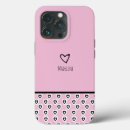 Recherche de répétitions iphone coques Noir