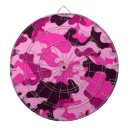 Zoek naar camo dartborden Patroon