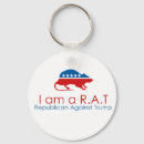 Recherche de républicains porteclés Élections