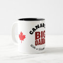 Recherche de lumineux tasses Pour lui