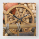 Recherche de chariots horloges Roue