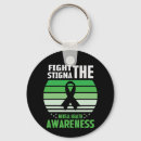 Zoek naar awareness sleutelhangers Groen