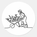 Recherche de durable autocollants Plante