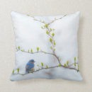 Recherche de aile bleue maison deco Oiseau