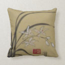 Recherche de sumi Japonais