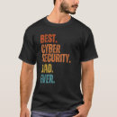 Zoek naar cyber kleding Beste