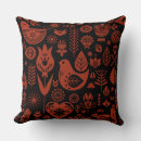 Recherche de nordique coussins Pour eux