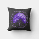Recherche de maladie coussins Alzheimers