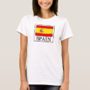 Recherche de catalogne vêtements Drapeau