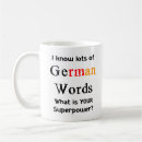 Recherche de allemand mot maison deco Allemagne