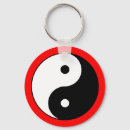 Recherche de symbole bouddhiste porteclés Yin yang