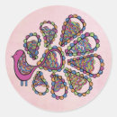 Recherche de créateurs autocollants Do it yourself