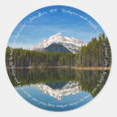 Recherche de le np Lac