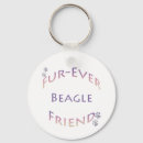 Recherche de beagle porteclés Amoureux des chiens