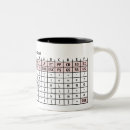 Zoek naar ascii Computer