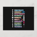 Recherche de pharmacie cartes postales Technicien en pharmacie