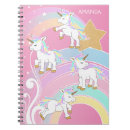 Recherche de licorne magique carnets École