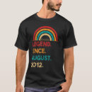 Recherche de august birthday tshirts Legend