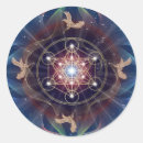 Recherche de metatron autocollants La géométrie