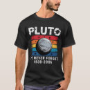 Recherche de pluto vêtements Vintage