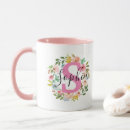 Recherche de flore tasses Nom