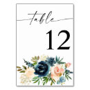 Recherche de navy cartes table Calligraphie