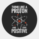 Recherche de atom autocollants Proton