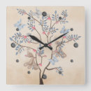 Recherche de arbre imaginaire art Fleurs