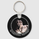 Recherche de mousepads accessoires Chemise