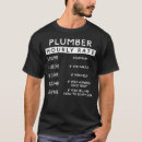 Zoek naar loodgieter humor tshirts Loodgieterswerk
