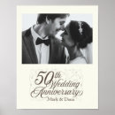 Recherche de 50th celebration posters Anniversary