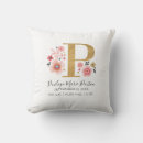 Recherche de lettre p coussins Rose