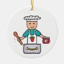 Recherche de censuré ornements Confiture
