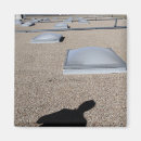 Recherche de énergie magnets L'électricité