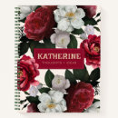 Recherche de pivoine carnets Botanique