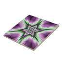 Recherche de conception de fractale maison deco Violet