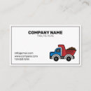 Recherche de camion construction cartes visite Bâtiment