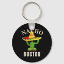 Recherche de sombrero porteclés Tequila