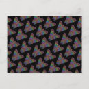 Zoek naar motief briefkaarten Patroon