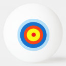Recherche de oeil balles ping pong Cible