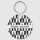 Recherche de échec porteclés Noir et blanc