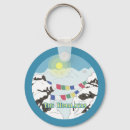 Zoek naar nepal sleutelhangers Vlaggen