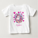 Recherche de dons bébé vêtements Baby girl