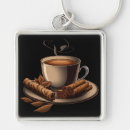Recherche de biscuit accessoires Amoureux du café