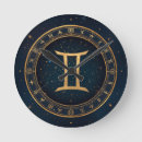 Zoek naar tweeling klokken Astrologie