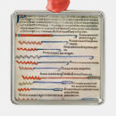 Zoek naar instrumenten ornamenten School