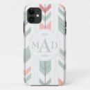 Recherche de motif ethnique iphone coques Initiales