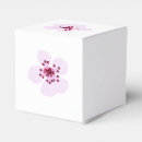 Recherche de prune ballotins Fleurs