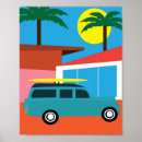 Recherche de la californie vintage posters Été